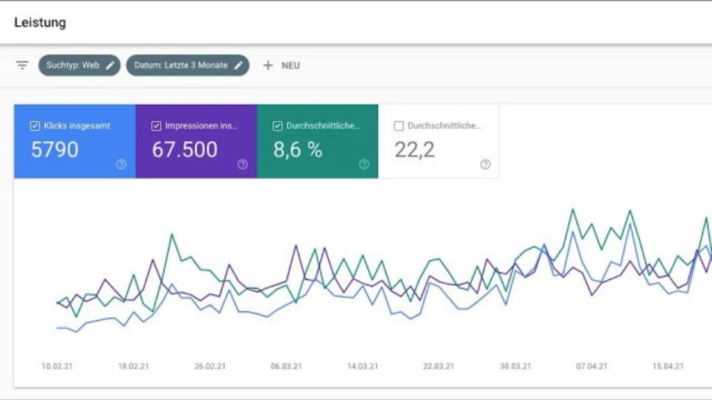 how to use google search console to optimize articles